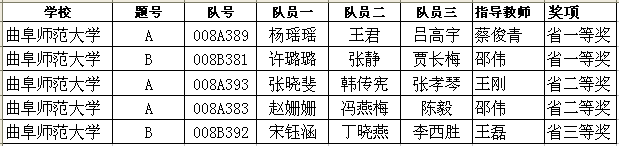 棋牌平台